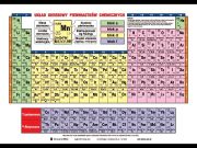 Uklad_okresowy_CHEMICZNA_2022-2.jpg